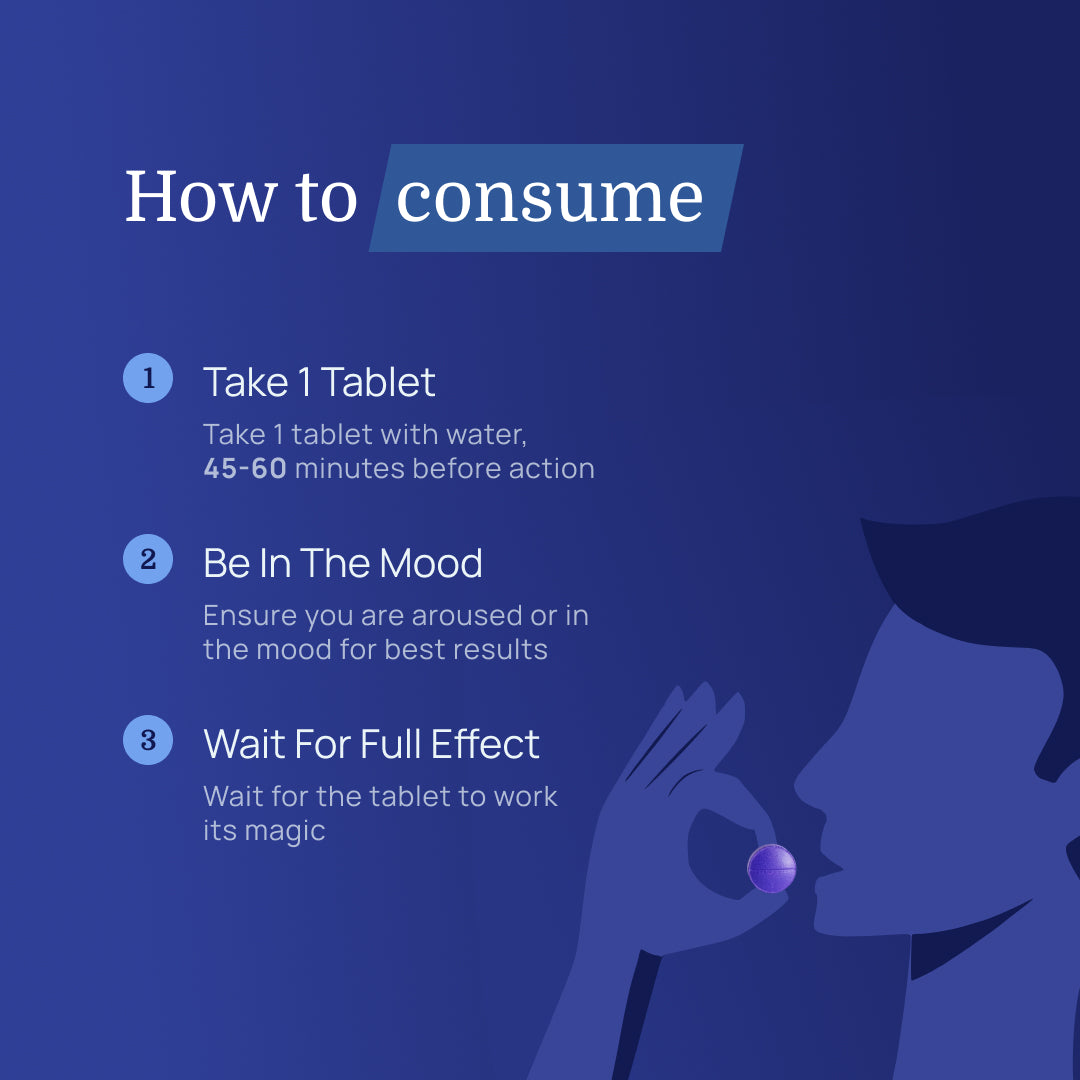 How to Consume ForMen Man Up Max Tablets?