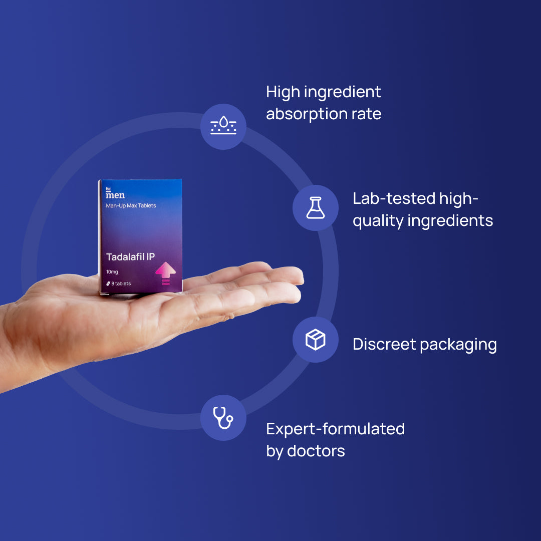 ForMen Tadalafil 10mg Tablets