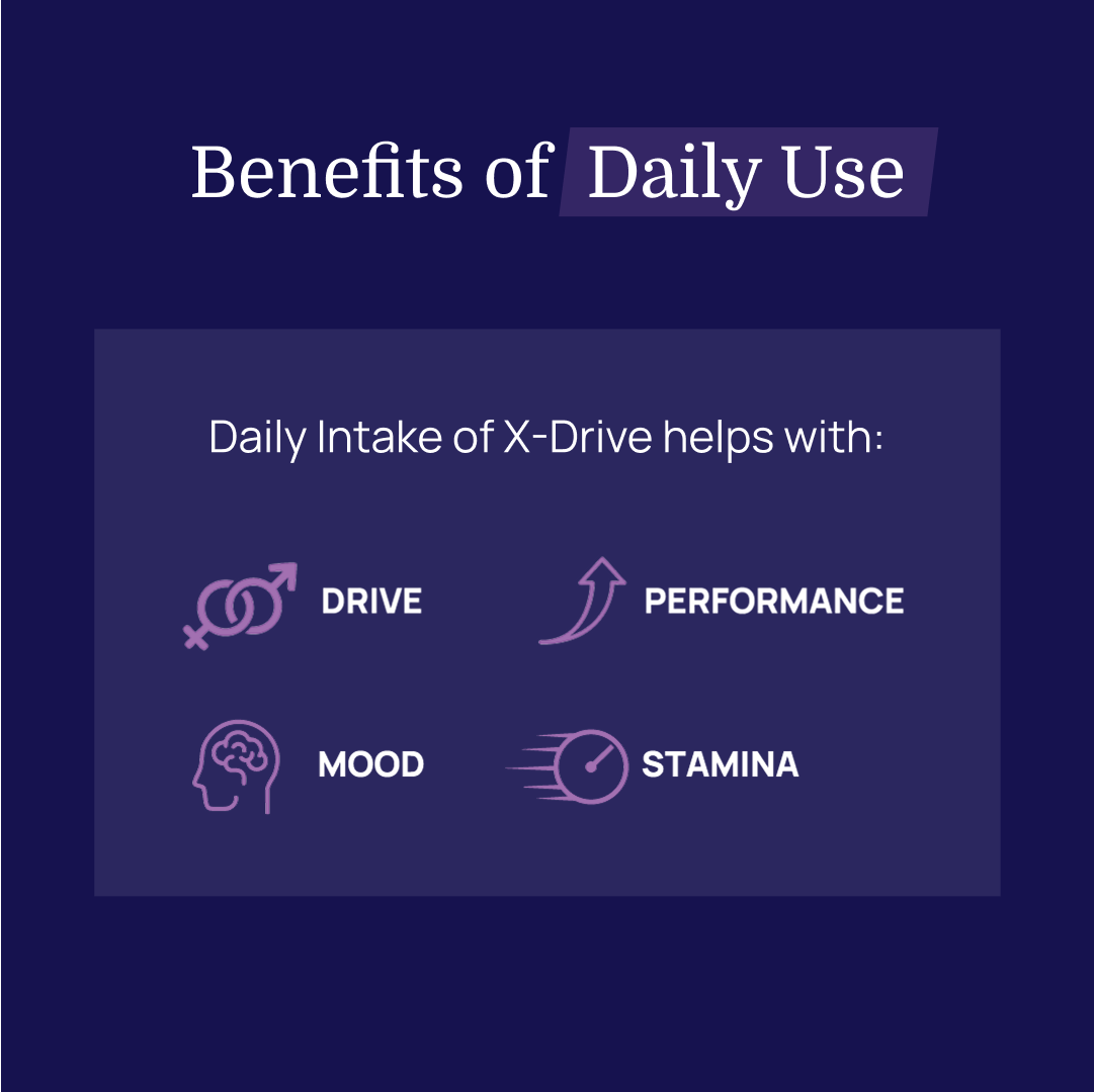 X-Drive - Safed Musli, Shilajit & Ashwagandha for Performance