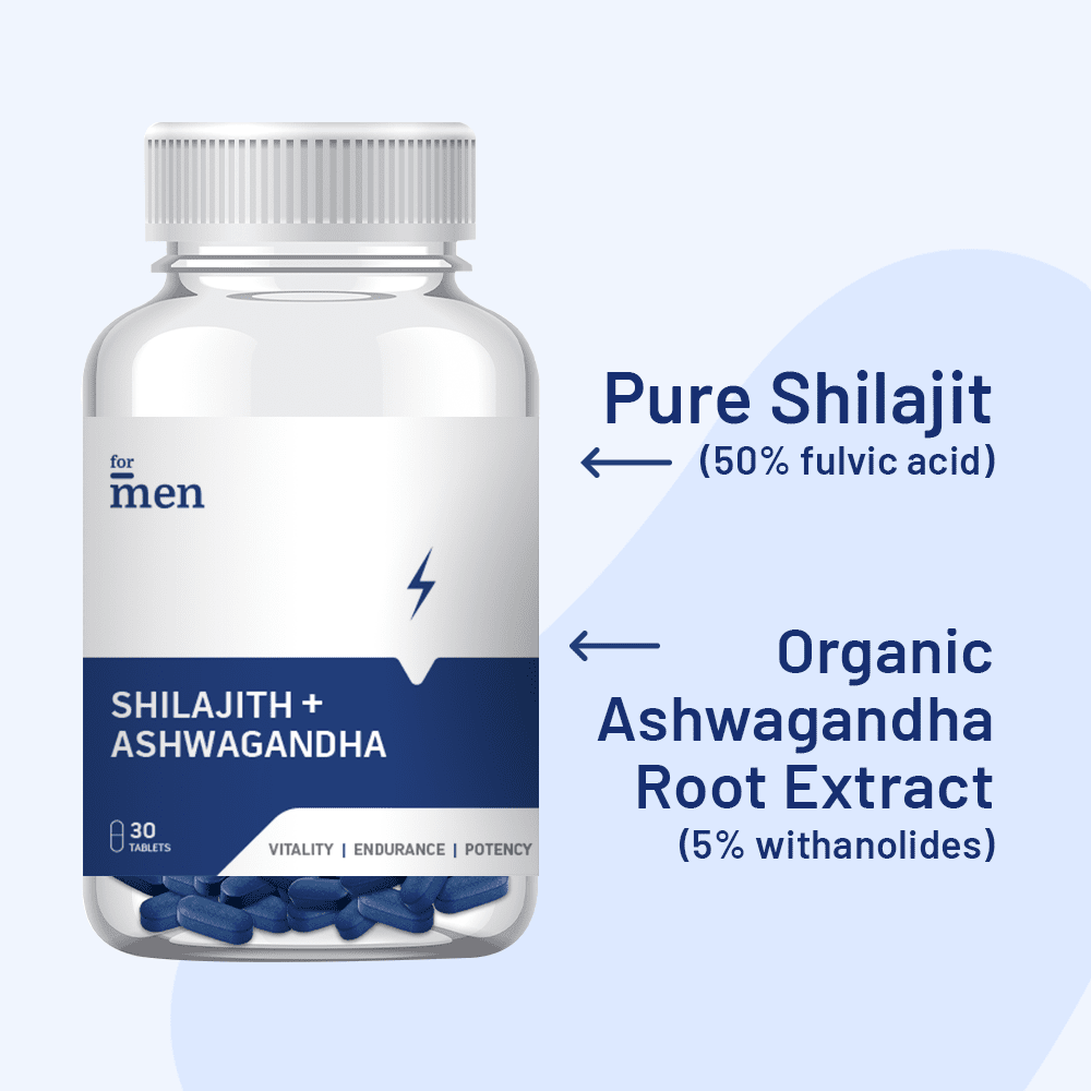 ForMen-Shilajit-Ashwagandha-Capsules-Ingredients