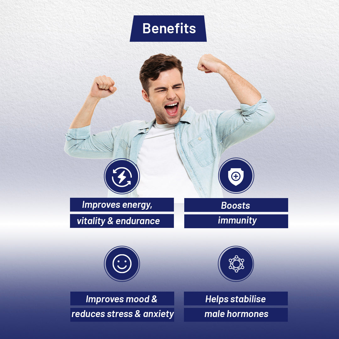 Benefits of ForMen AceMax Shilajit & Ashwagandha Capsules