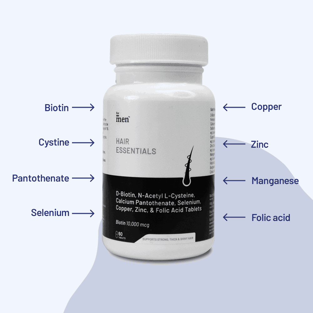 Hair NutriGrowth Kit  | Minoxidil + Super Biotin + Derma Roller