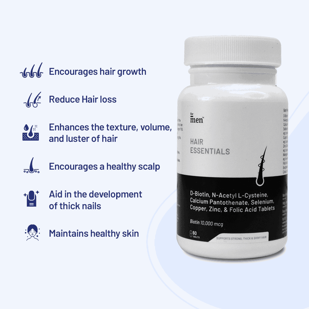 Hair NutriGrowth Kit  | Minoxidil + Super Biotin + Derma Roller