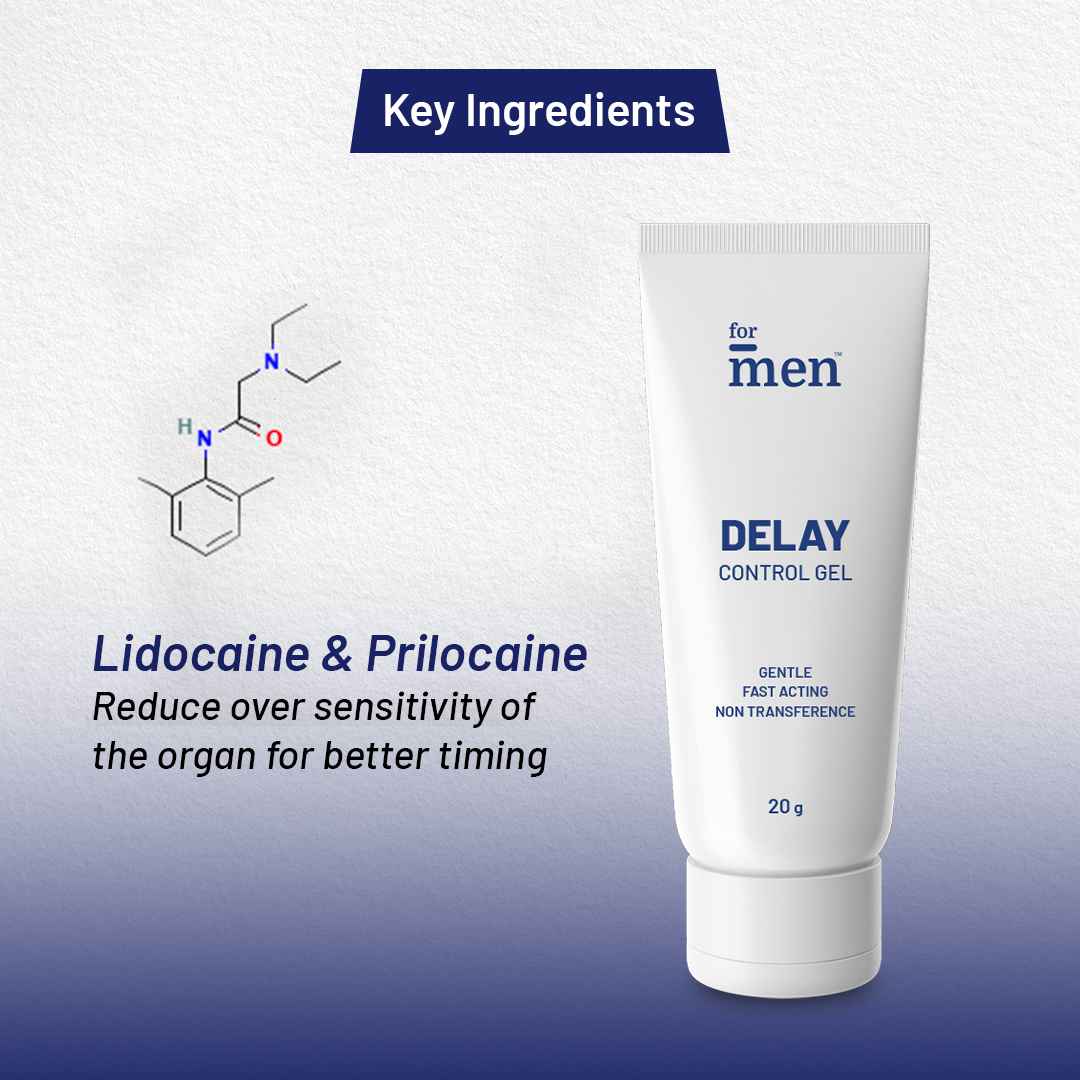 ForMen-Delay-Control-Gel-Ingredients