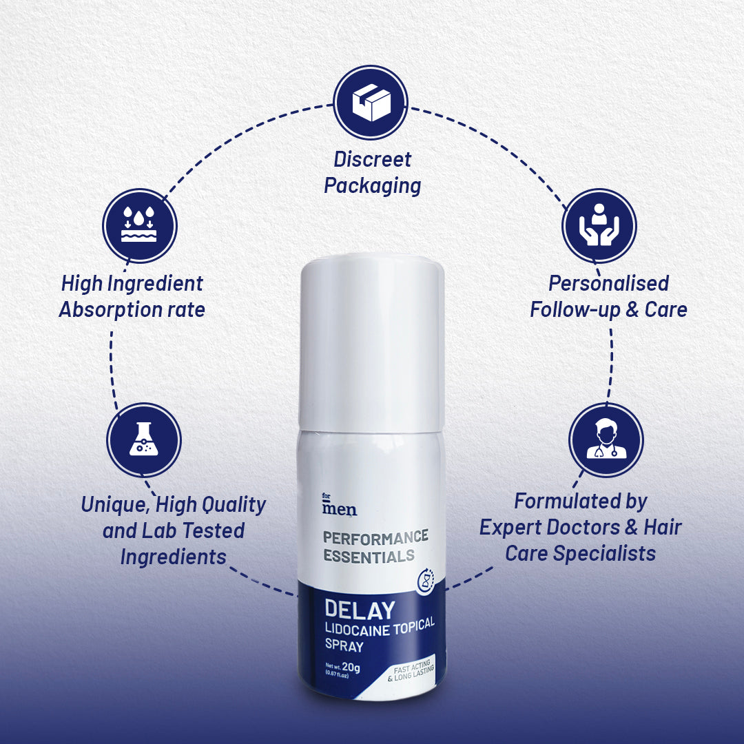 ForMen-Delay-Lidocaine-Topical-Spray-Packaging