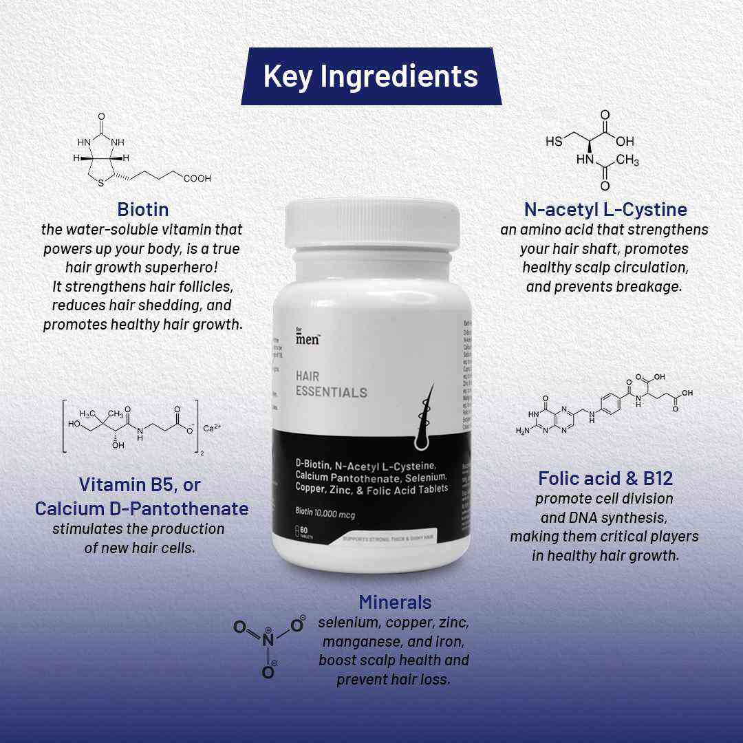 ForMen-Biotin-Tablets-Ingredients