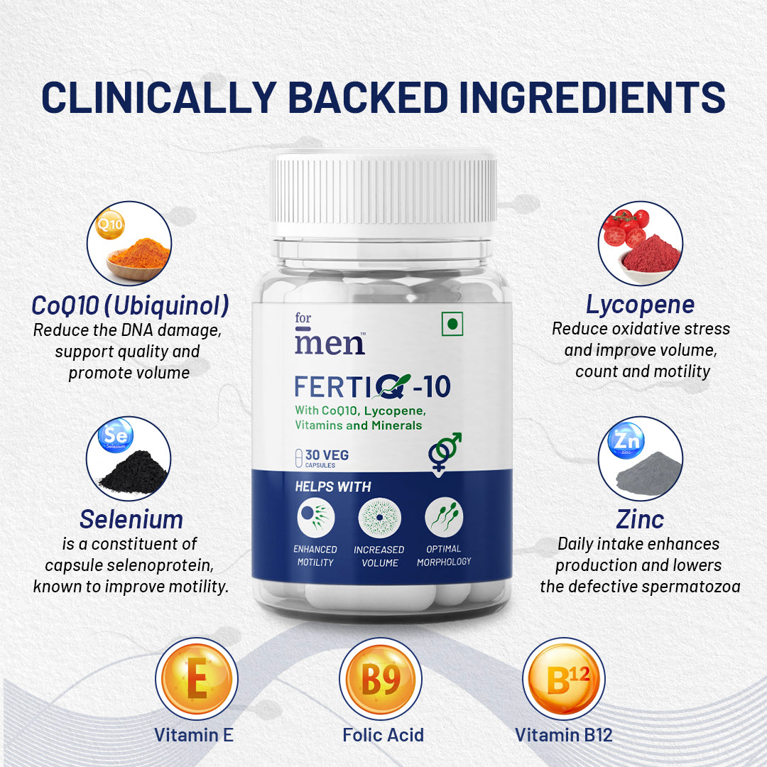 ForMen Ferti q10 tablets Ingredients