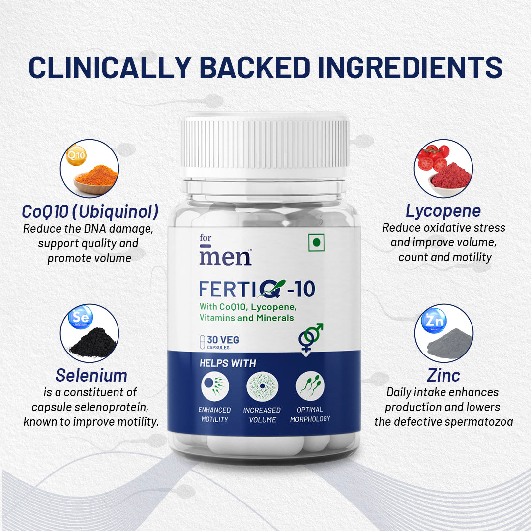 ForMen FERTIQ-10 Ingredients