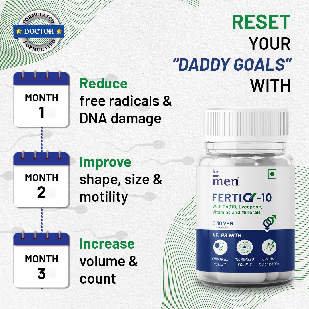 ForMen-FertiQ10-Capsules-Results-Month-by-Month