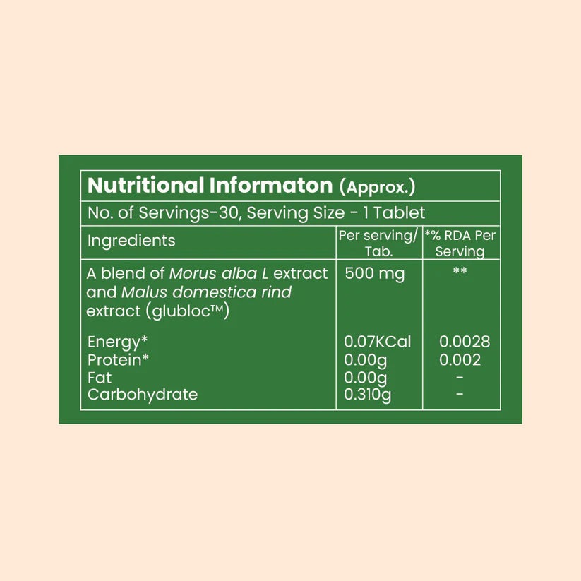 Moderate-nutrition-table