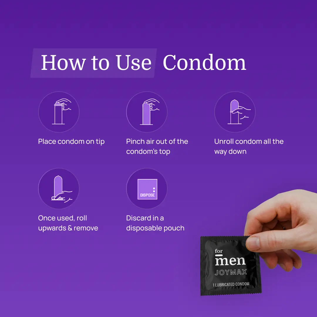 OTP – One Time Pack