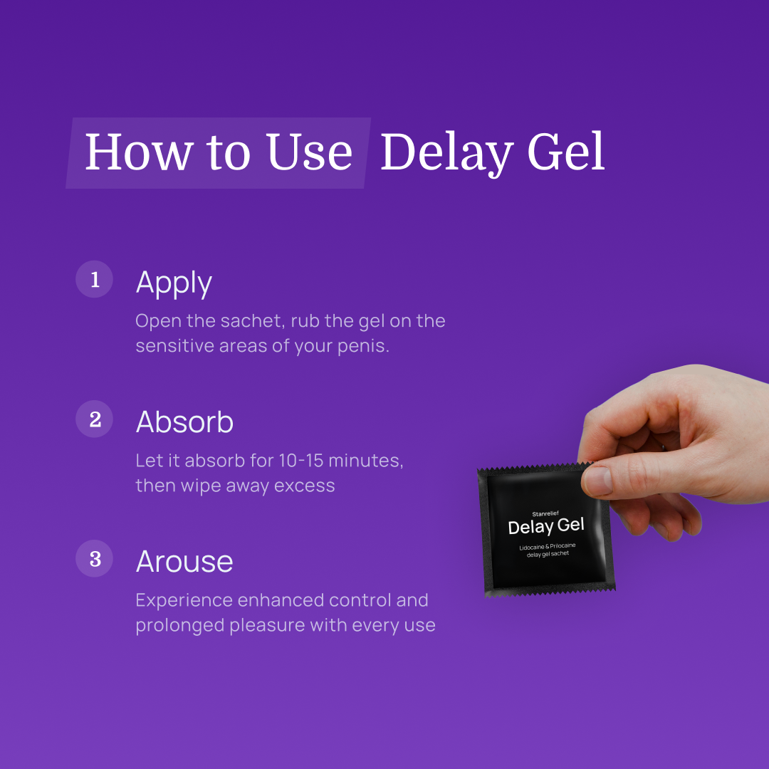 OTP – One Time Pack