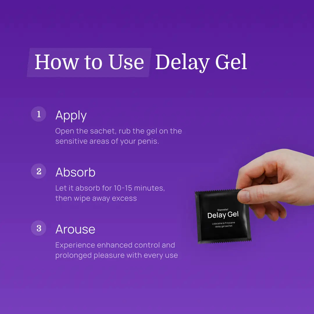 OTP – One Time Pack