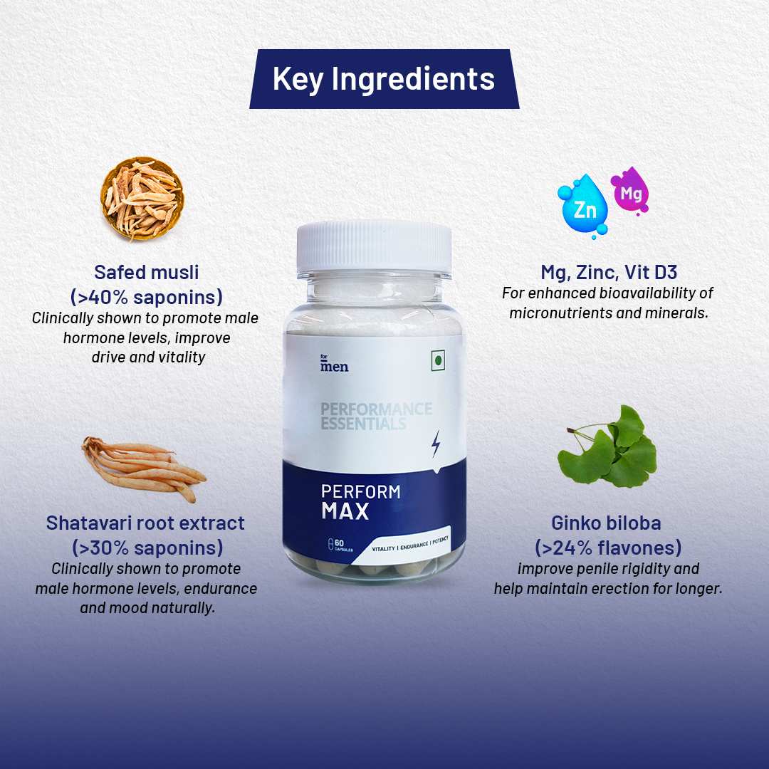 Perform-Max-Capsules-Ingredients