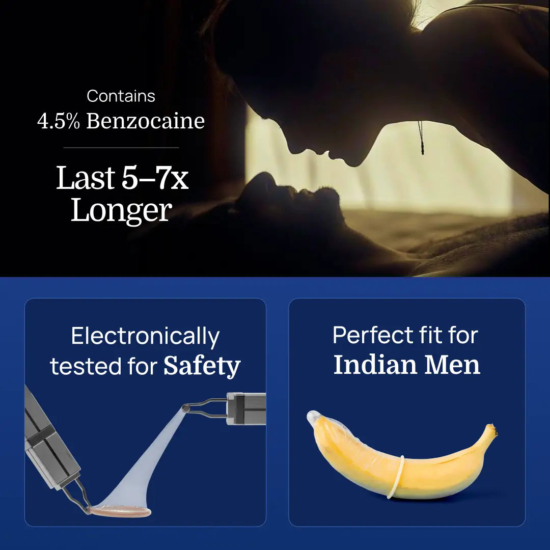 Pocket Rocket - Pocket Lube, Delay Spray & 3 Ultra Thin Delay Condoms