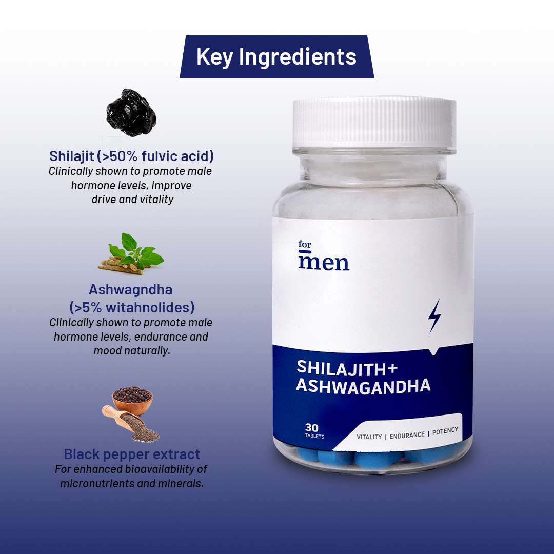 ForMen-Shilajit-Ashwagandha-Tablets-key-Ingredients