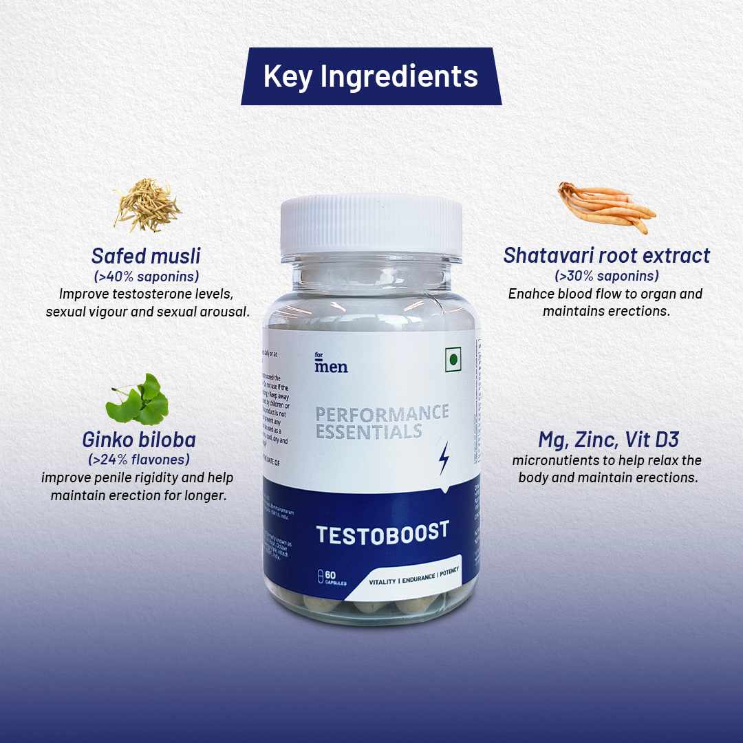 ForMen-Testoboost-Capsules-Ingredients