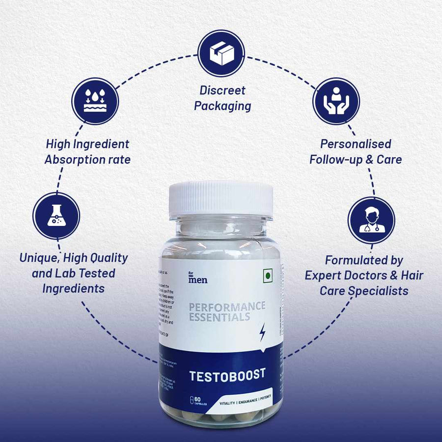 Buy Testoboost Capsules: Best Testosterone Booster Tablets India ...