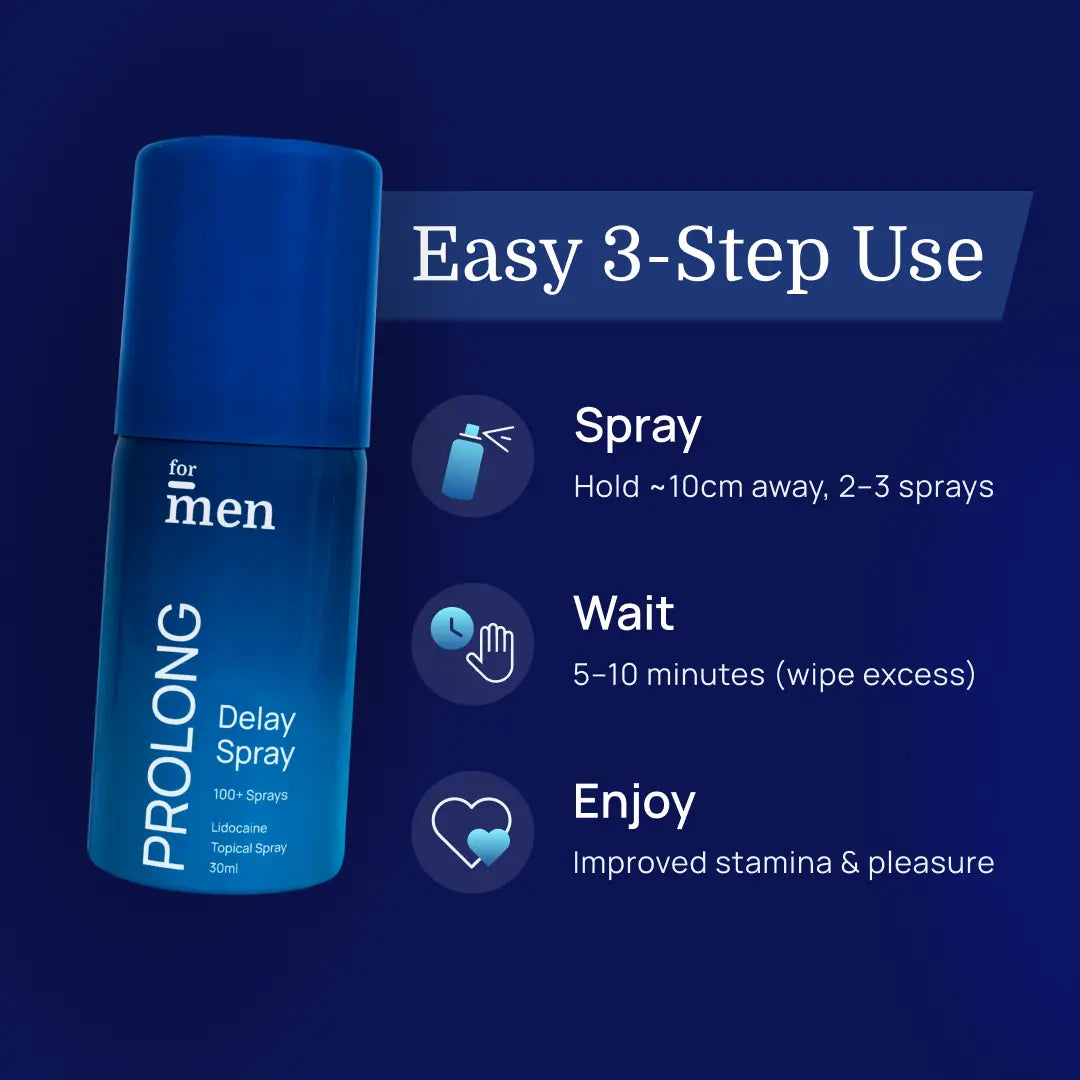 Advanced Long Last Kit