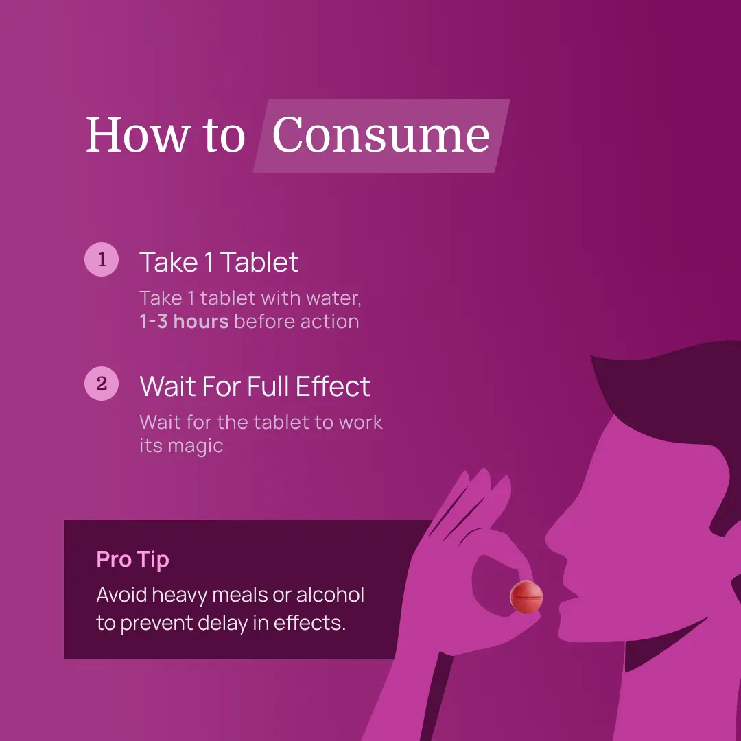 Advanced Long Last Kit