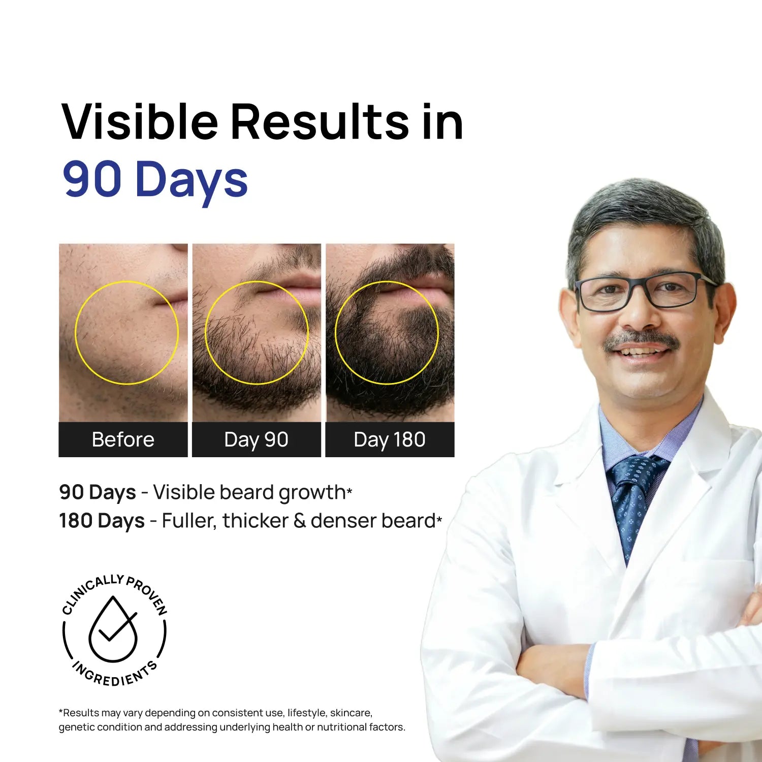 Beard Growth Super Kit <span>Minoxidil 5% + Derma Roller 0.5mm</span>