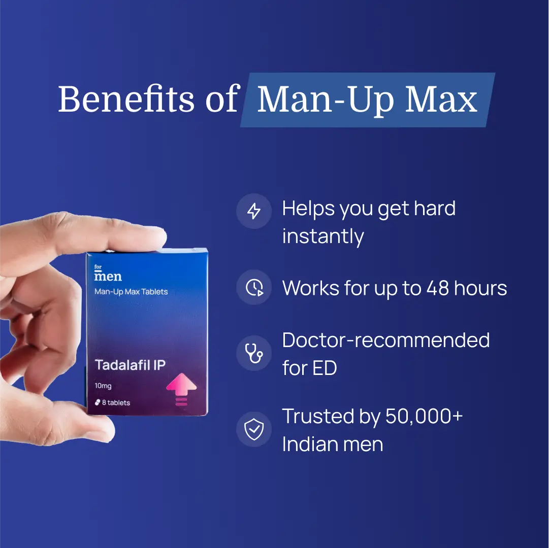 सर्वश्रेष्ठ प्रदर्शन किट