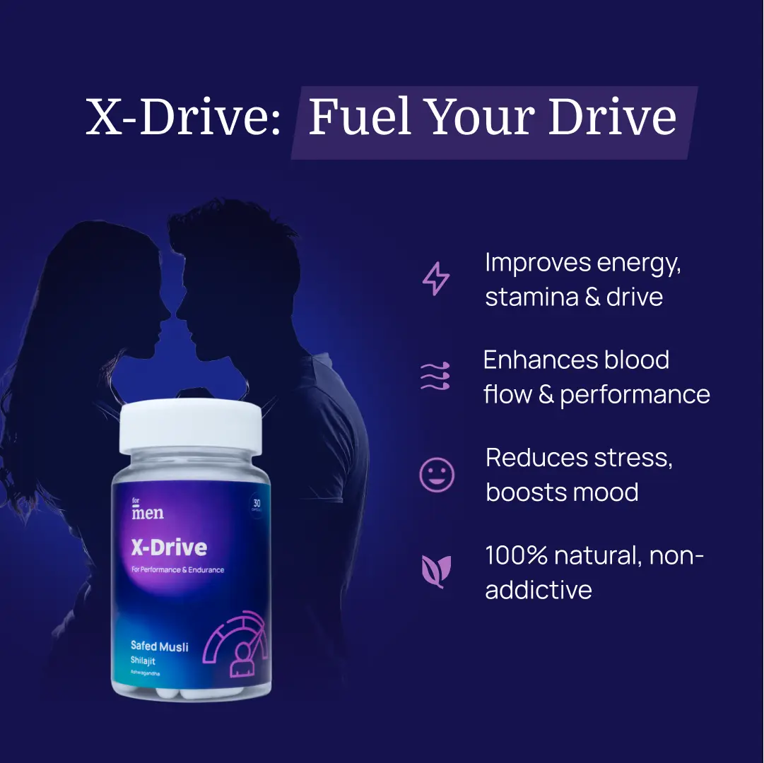 सर्वश्रेष्ठ प्रदर्शन किट