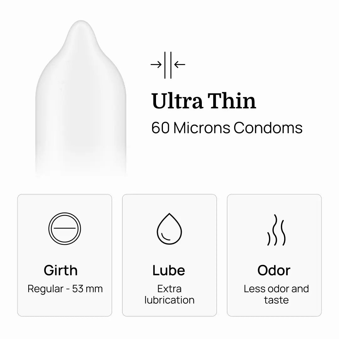 JoyMax Chocolate Condoms (10 Pack)