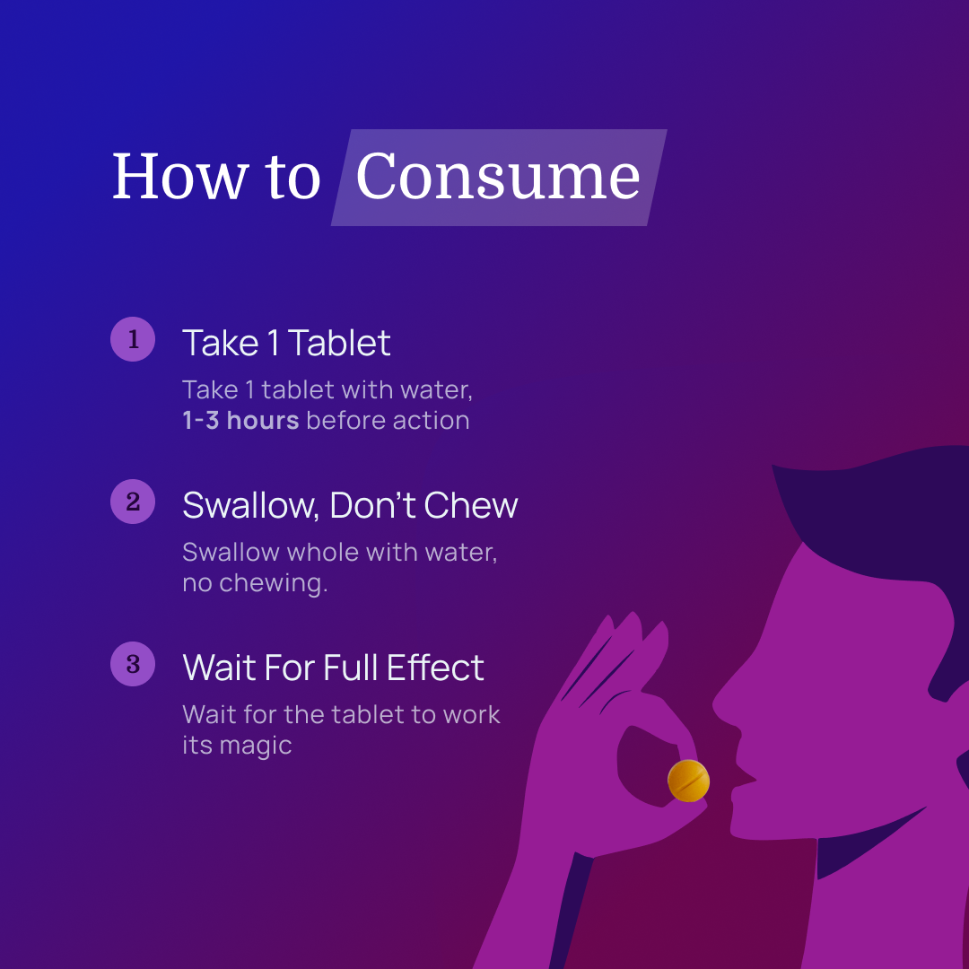 Delay Max Tablets
