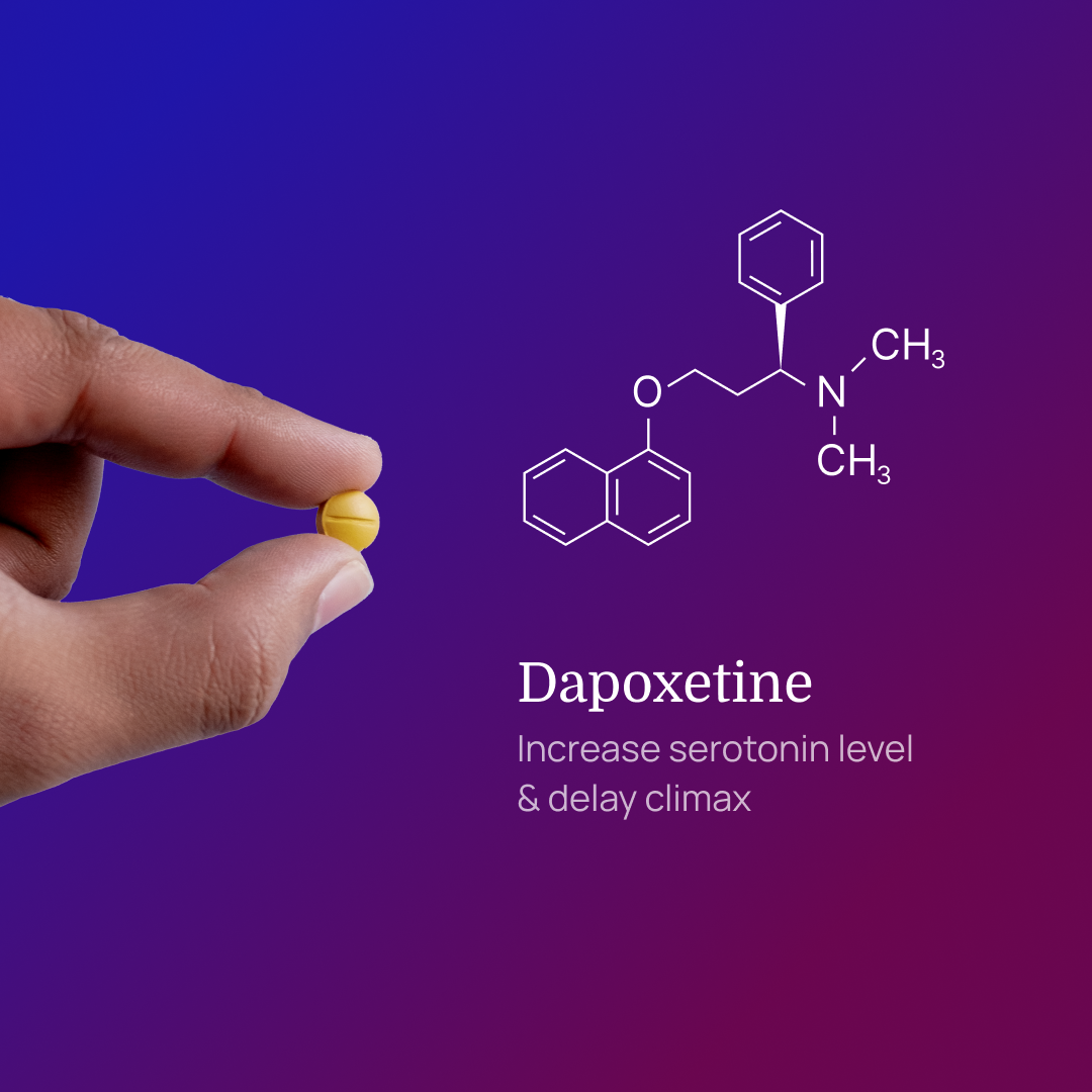 Delay Max Tablets