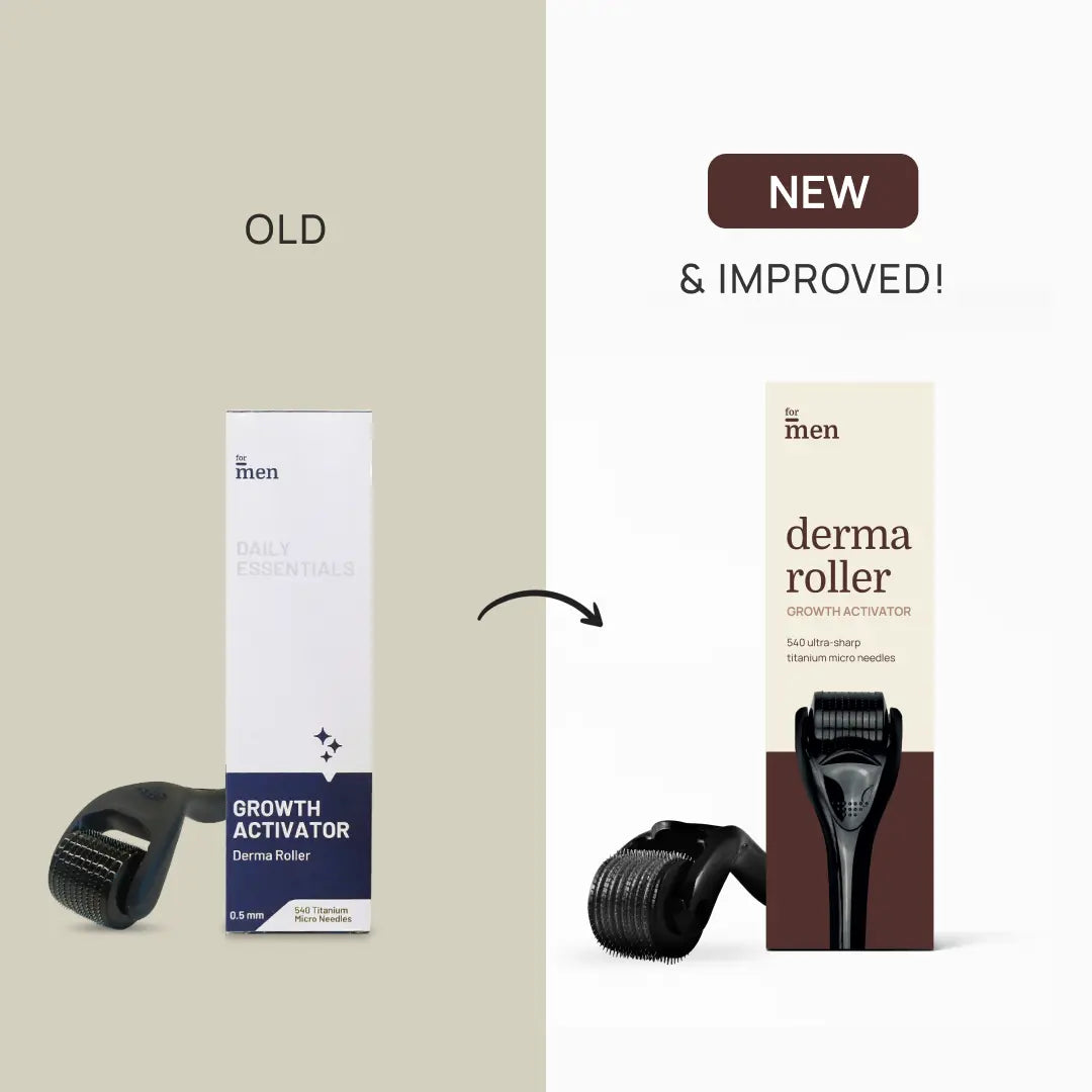 Derma Roller – 540 Titanium Microneedles for Hair & Beard Growth