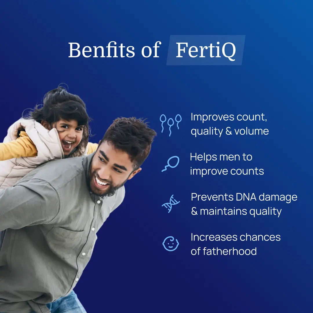 FertiQ – Male Fertility Support Supplement