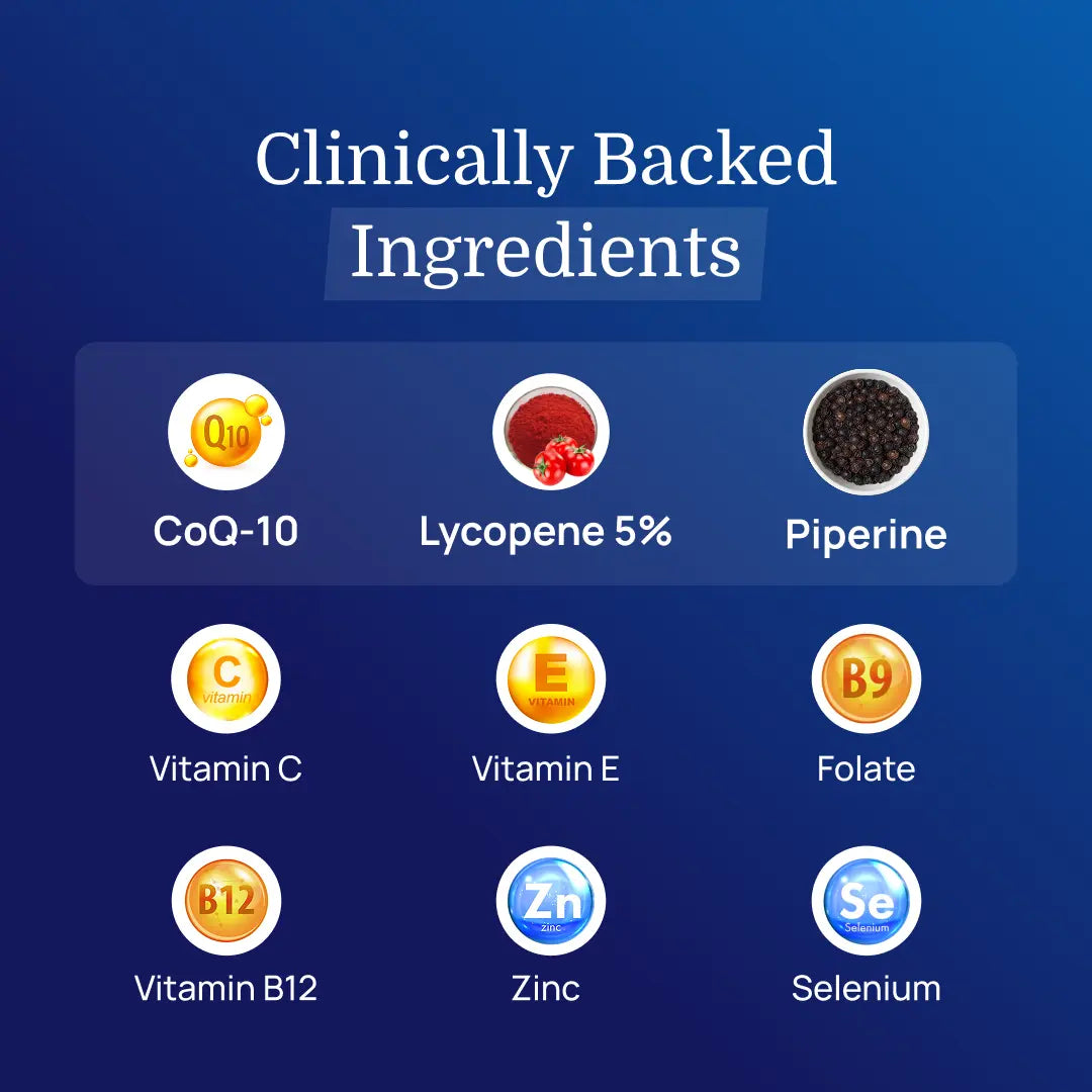 FertiQ – Male Fertility Support Supplement