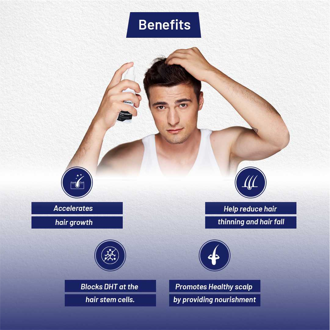 Hair Growth Kit | Serum + Derma Roller