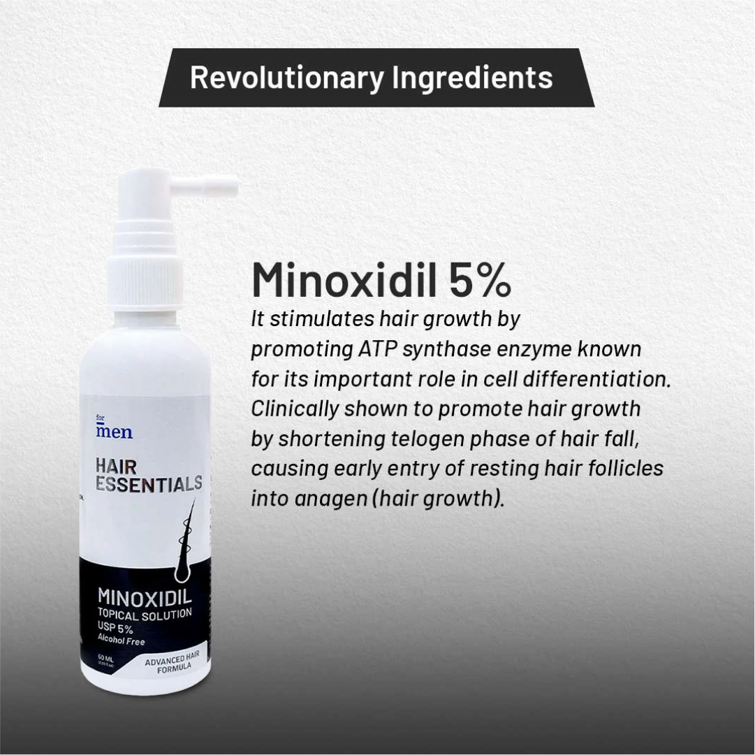 Hair Growth Super Kit | Minoxidil + Derma Roller