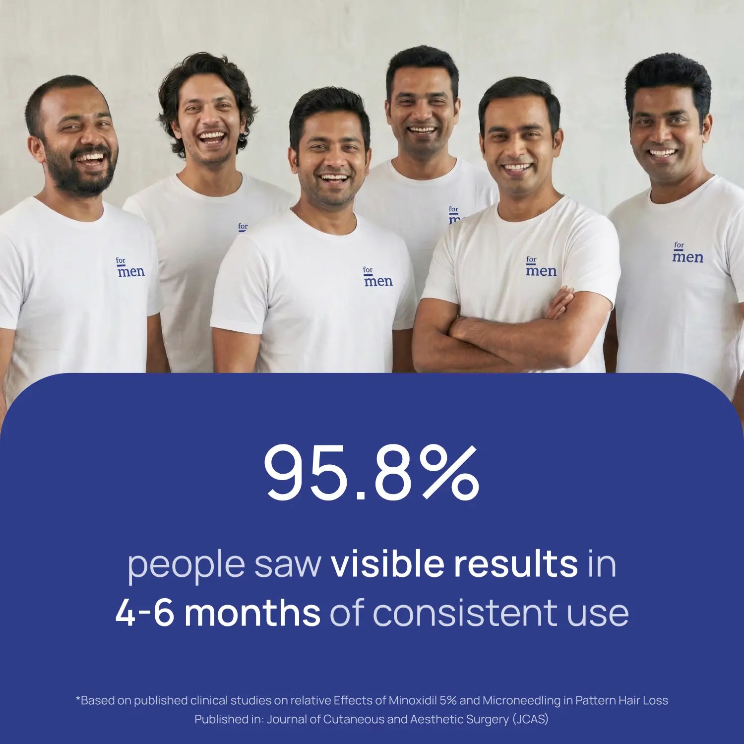 Hair Growth Super Kit <span>Minoxidil 5% + Derma Roller 1mm</span>