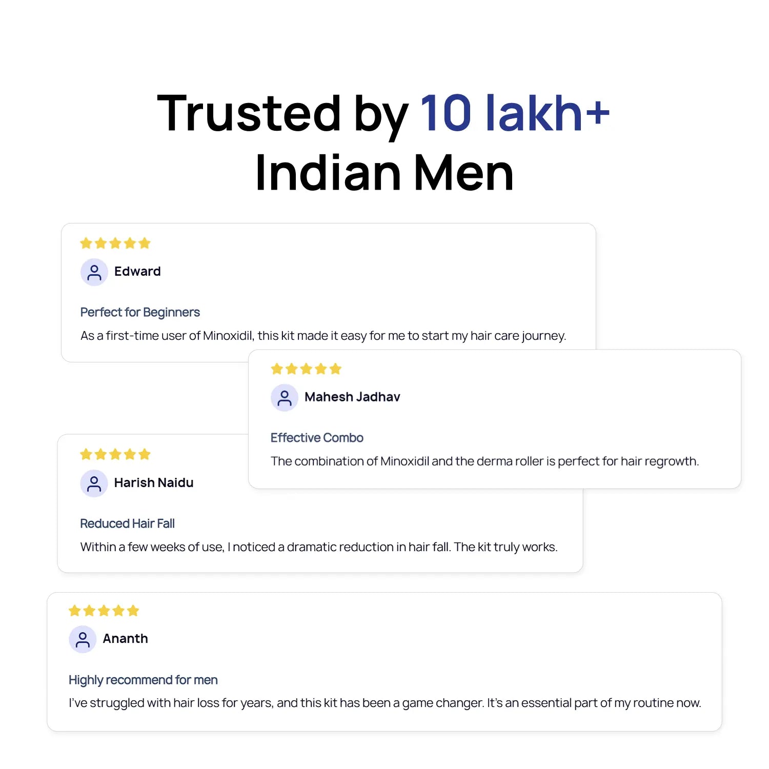 Hair Growth Super Kit <span>Minoxidil 5% + Derma Roller 1mm</span>