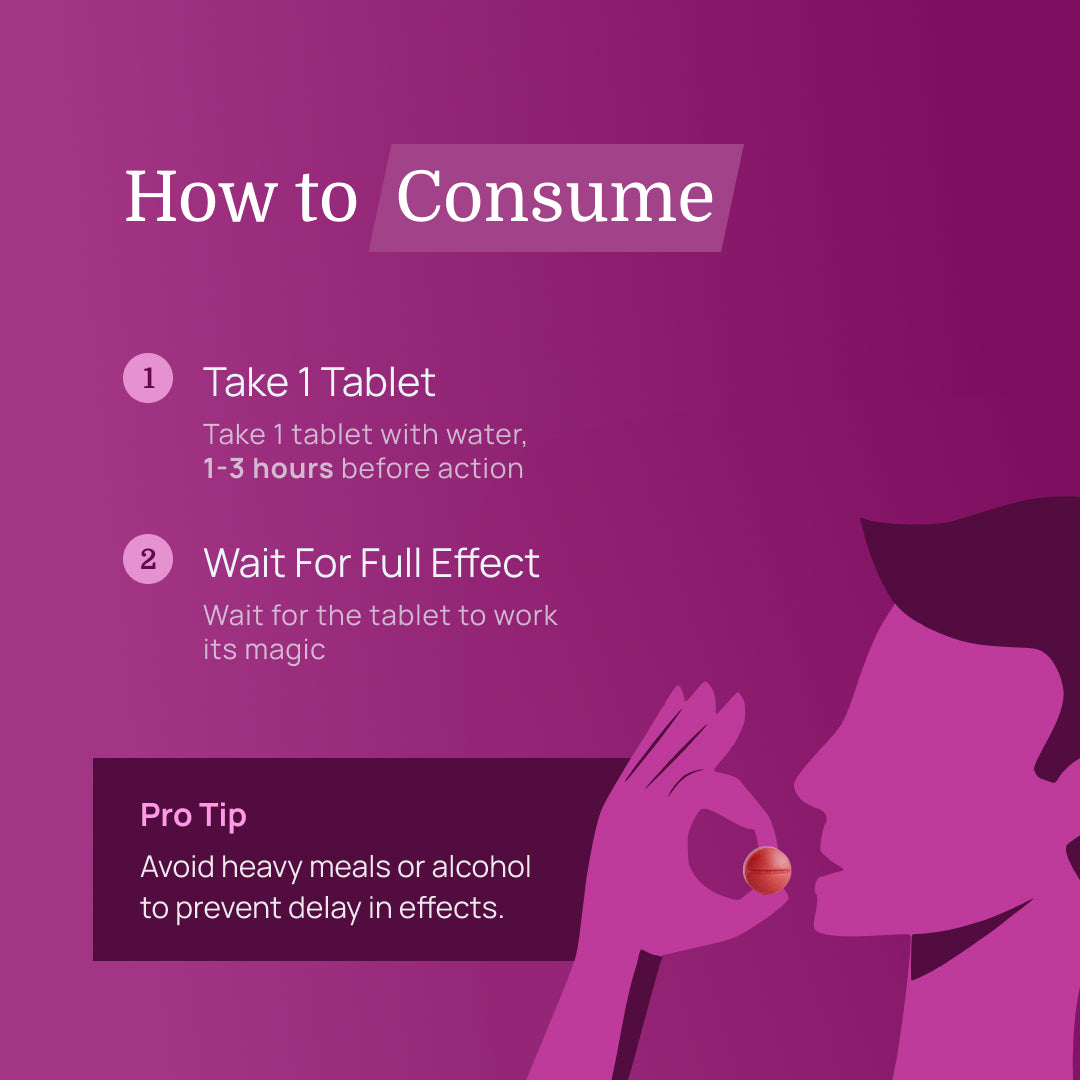 Long Last & Get Hard Capsules Combo (Pleasure Max Tablet)
