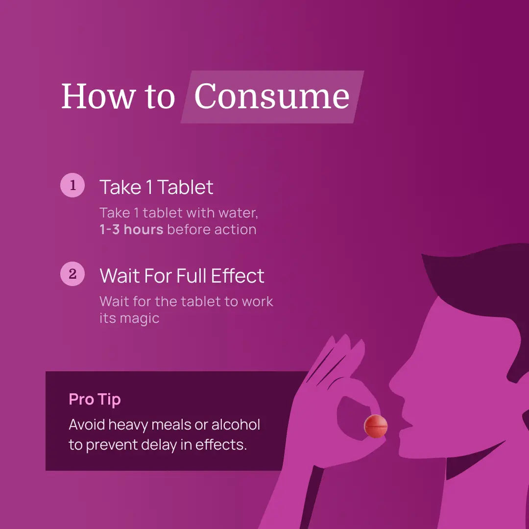 Long Last & Get Hard Tablets Combo (Pleasure Max Tablet)