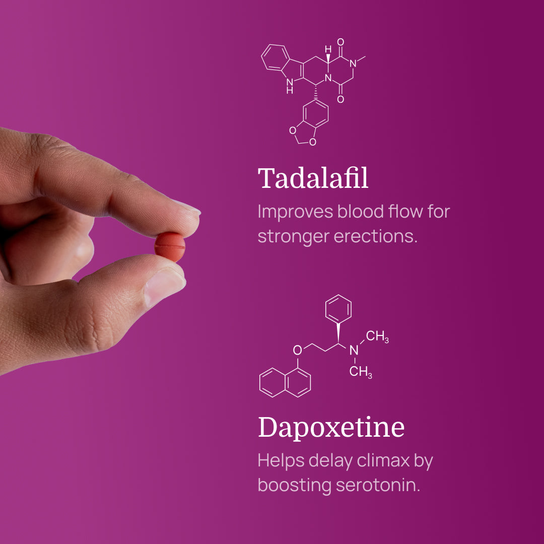 Long Last & Get Hard Capsules Combo (Pleasure Max Tablet)