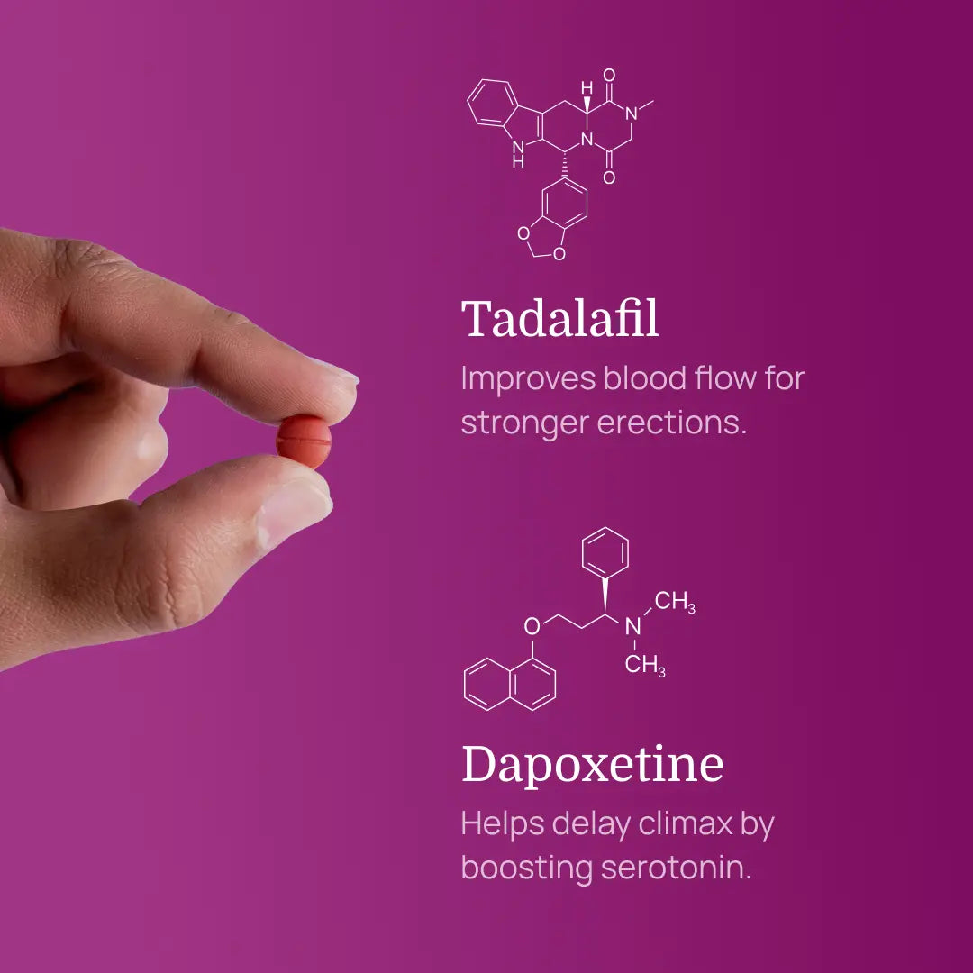 Long Last & Get Hard Tablets Combo (Pleasure Max Tablet)