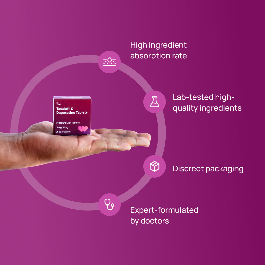 Long Last & Get Hard Capsules Combo (Pleasure Max Tablet)