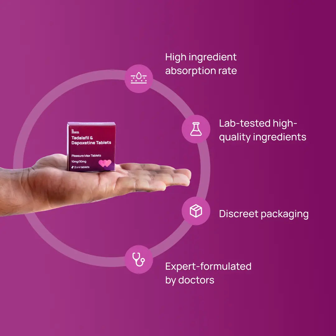Long Last & Get Hard Tablets Combo (Pleasure Max Tablet)