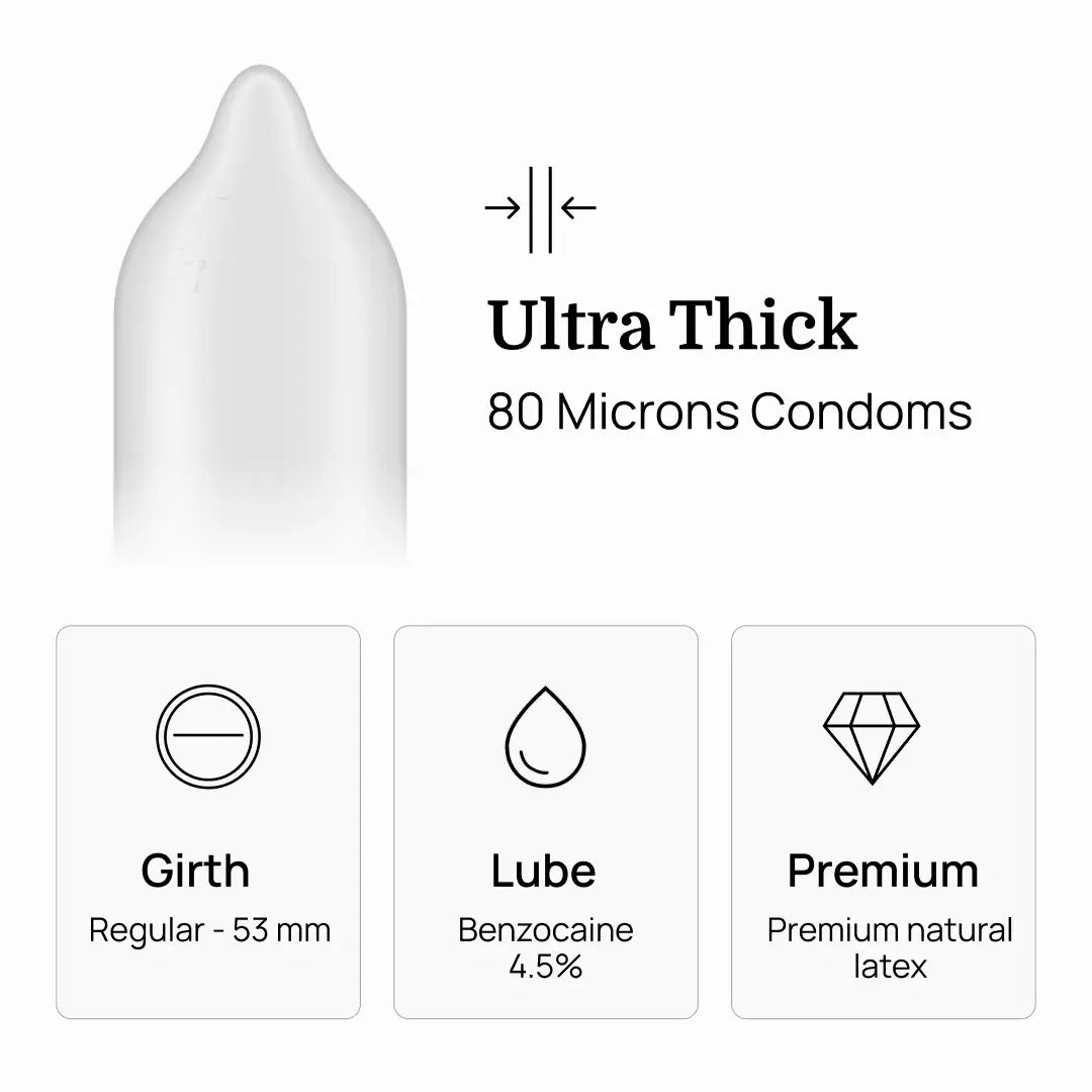 JoyMax Last Long Condoms (10 Pack)