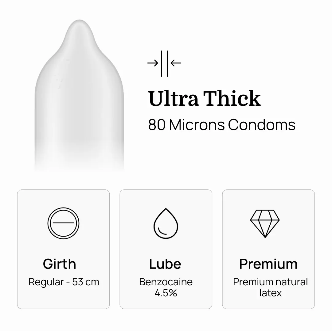 JoyMax Last Long Condoms (10 Pack)