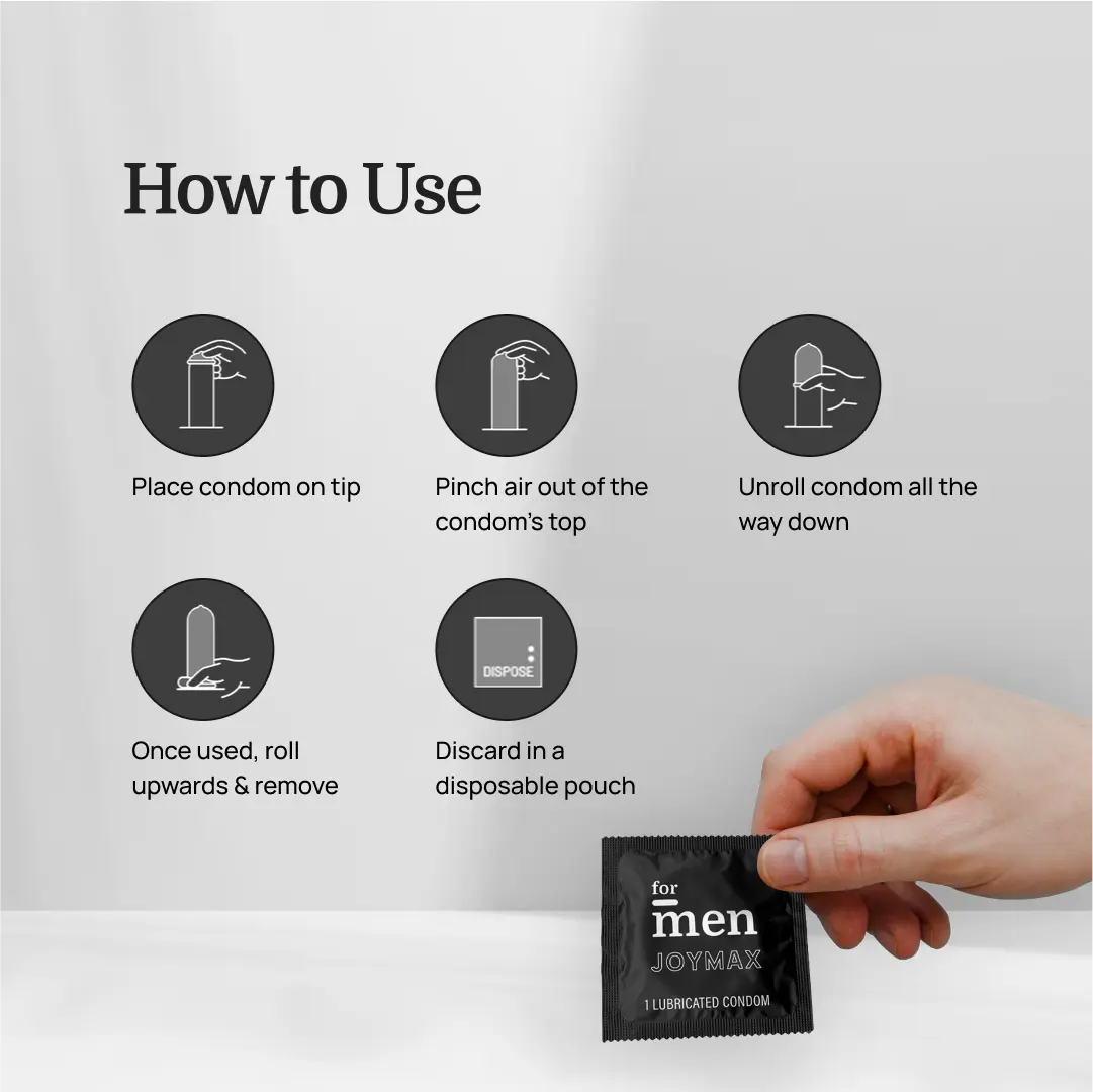 JoyMax Last Long Condoms (10 Pack)