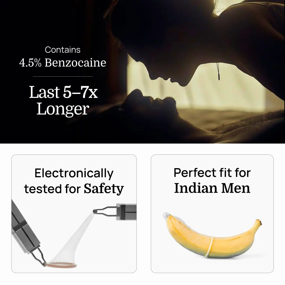JoyMax Last Long Ultra Thin Condoms
