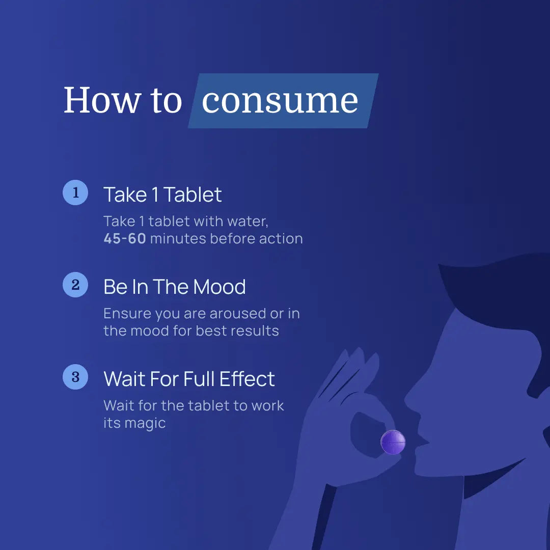 Man Up Max Tablets – Get Hard Tablets for Men – ForMen Health