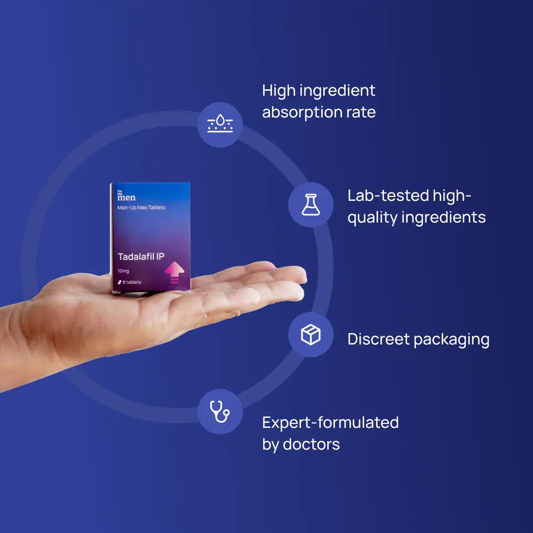 Get Hard Tablets (Man-Up Max Tablets)