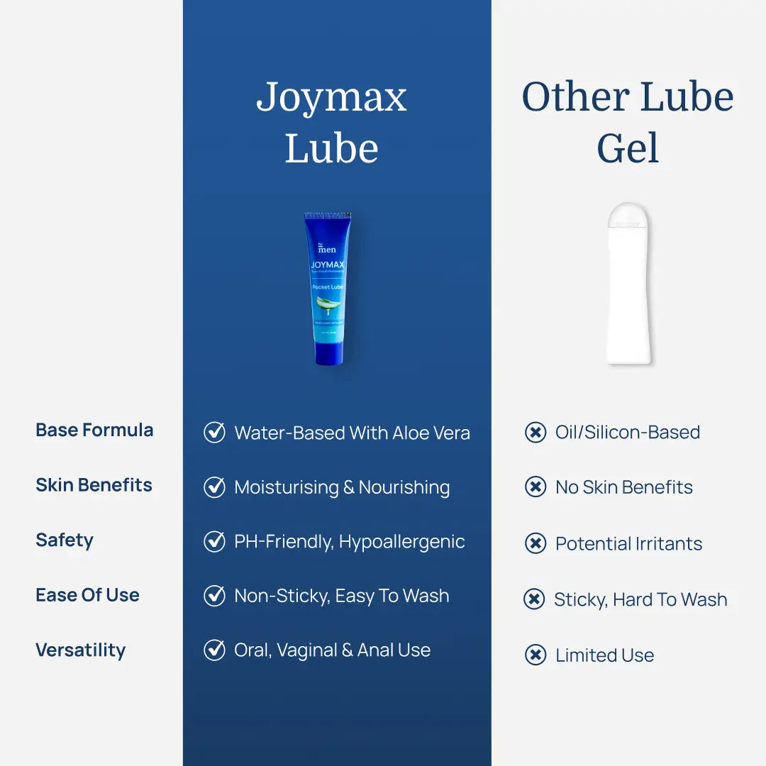 Pocket Natural Intimate Lube – Water-Based with Aloe Vera (20ml)